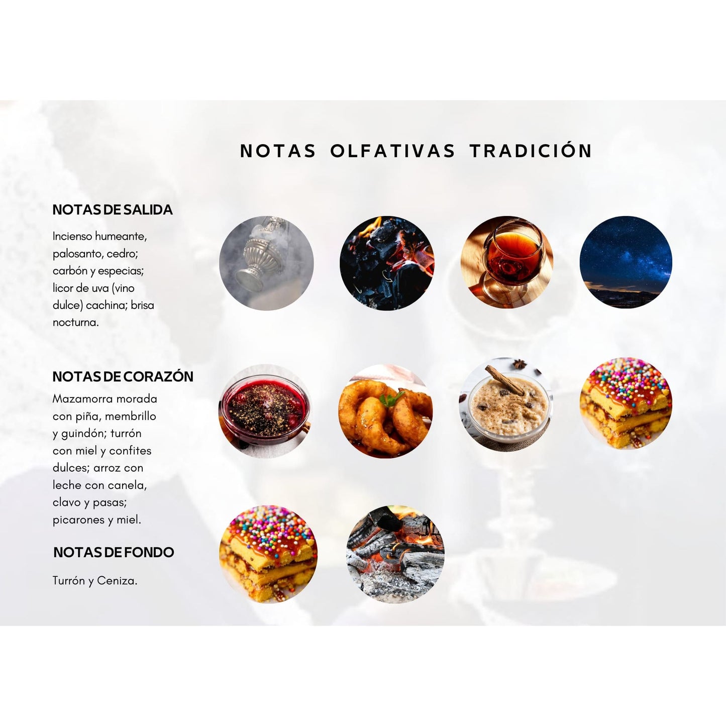 Tradición EDP