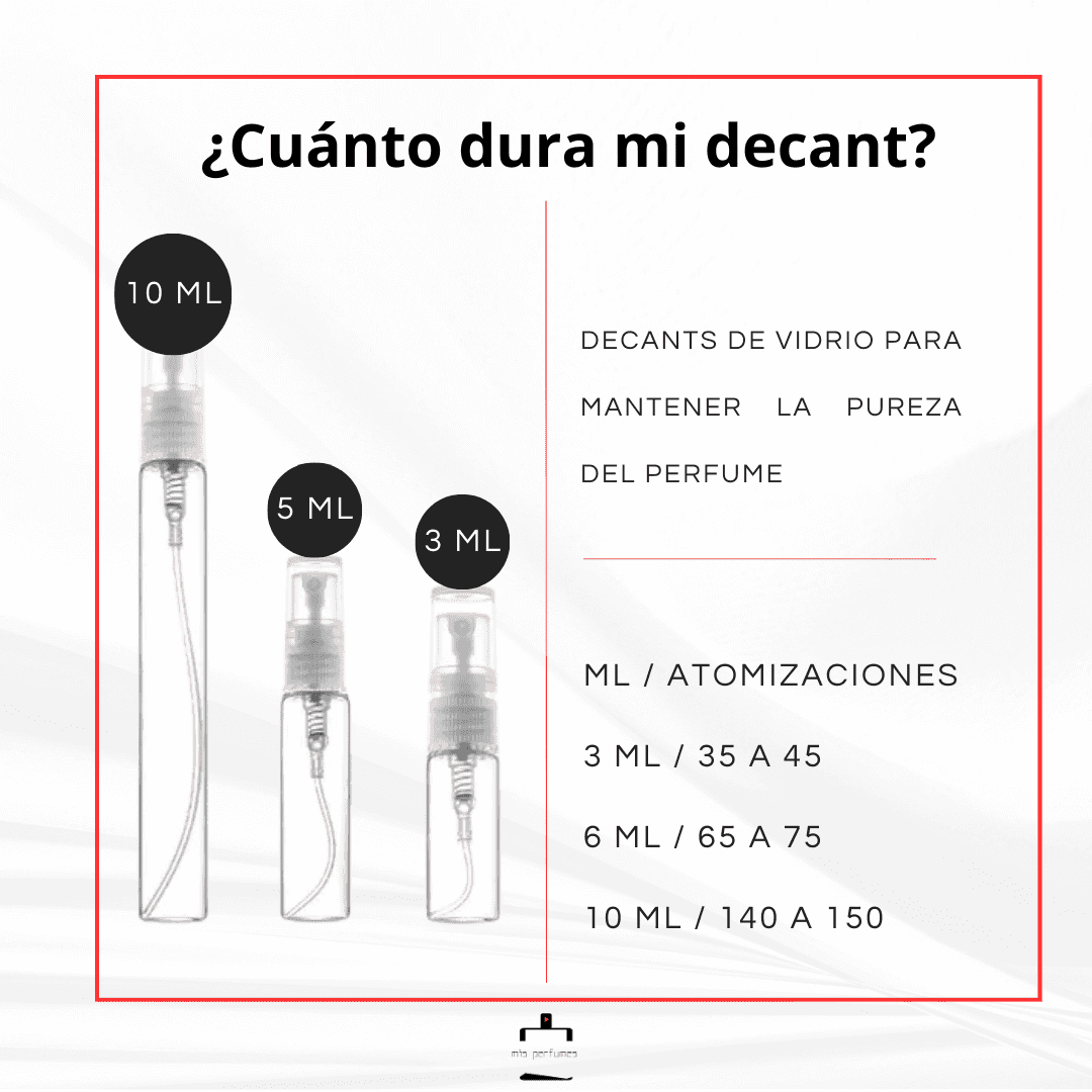 Masculin Pluriel Francis Kurkdjian (Decants) - MisPerfumesMasculin Pluriel Francis Kurkdjian (Decants)