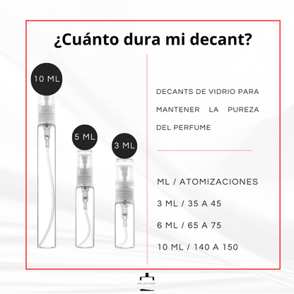 Decants Mis Perfumes