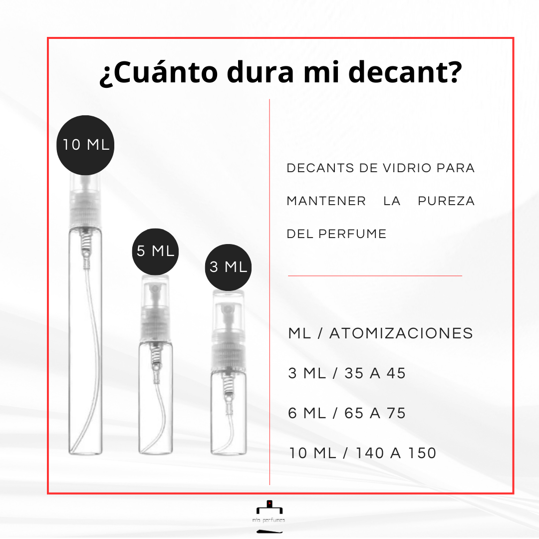 Banana Republic Metal Rain (dupe de Silver Mountain Water de Creed) (Decants)