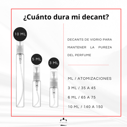 Banana Republic Metal Rain (dupe de Silver Mountain Water de Creed) (Decants)