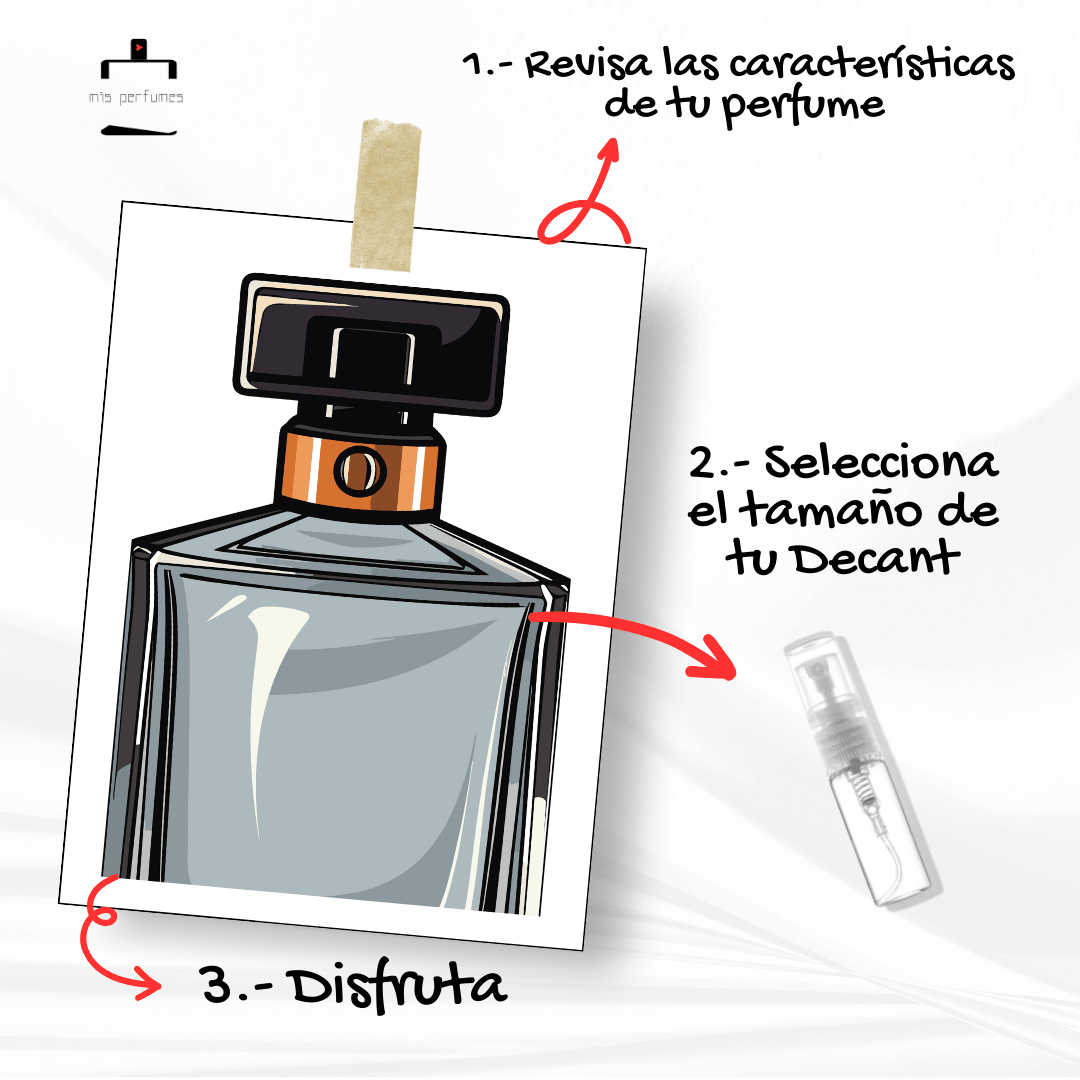 Guerlain L'Homme Ideal Cologne (Decants) - MisPerfumesGuerlain L'Homme Ideal Cologne (Decants)