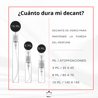 Masculin Pluriel Francis Kurkdjian (Decants) - MisPerfumesMasculin Pluriel Francis Kurkdjian (Decants)