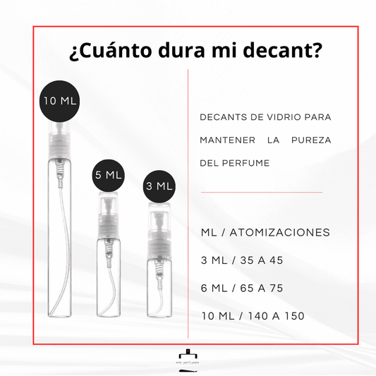 Masculin Pluriel Francis Kurkdjian (Decants) - MisPerfumesMasculin Pluriel Francis Kurkdjian (Decants)